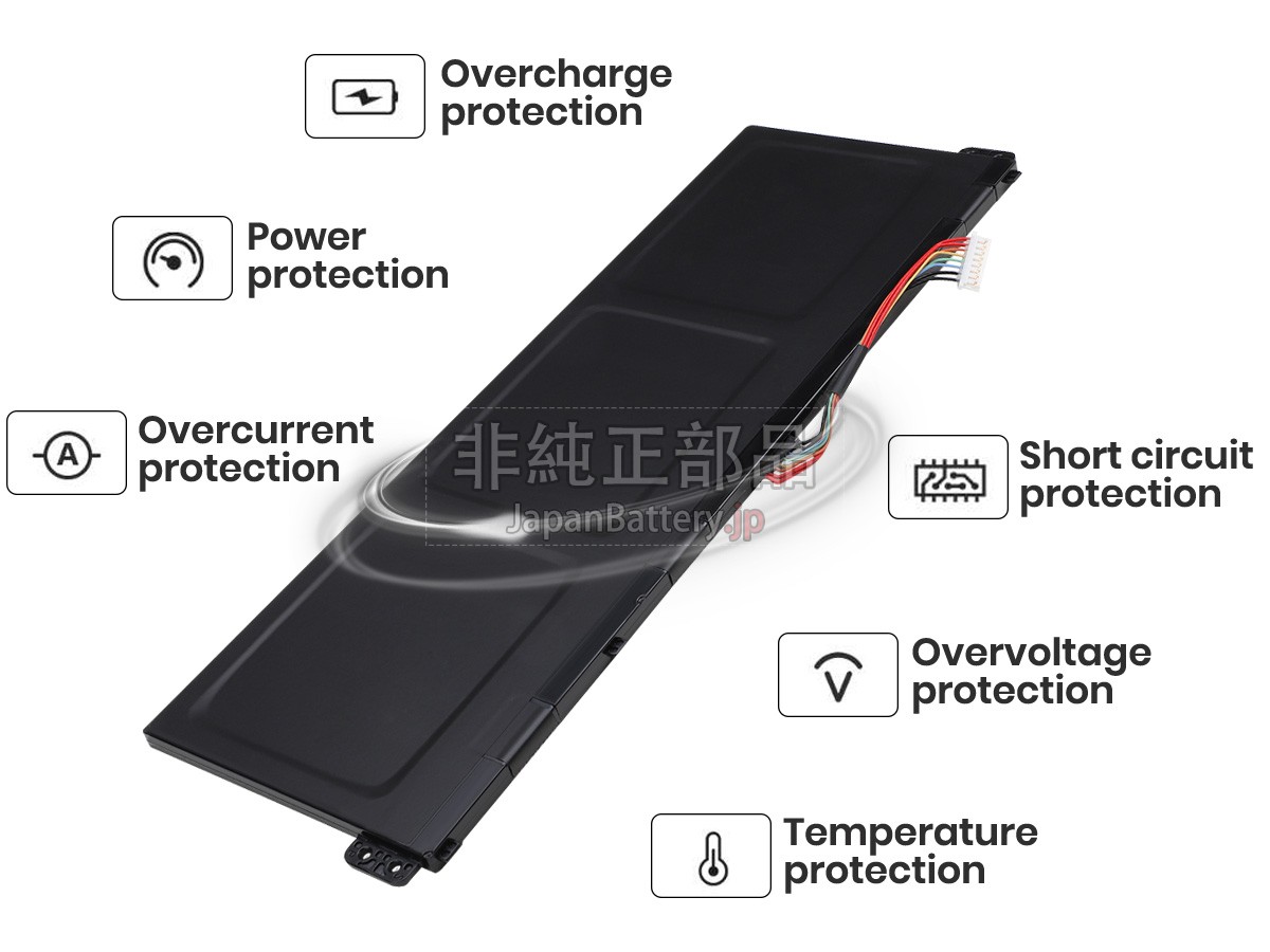 Acer Aspire 3 A315-44P-R53H バッテリー交換