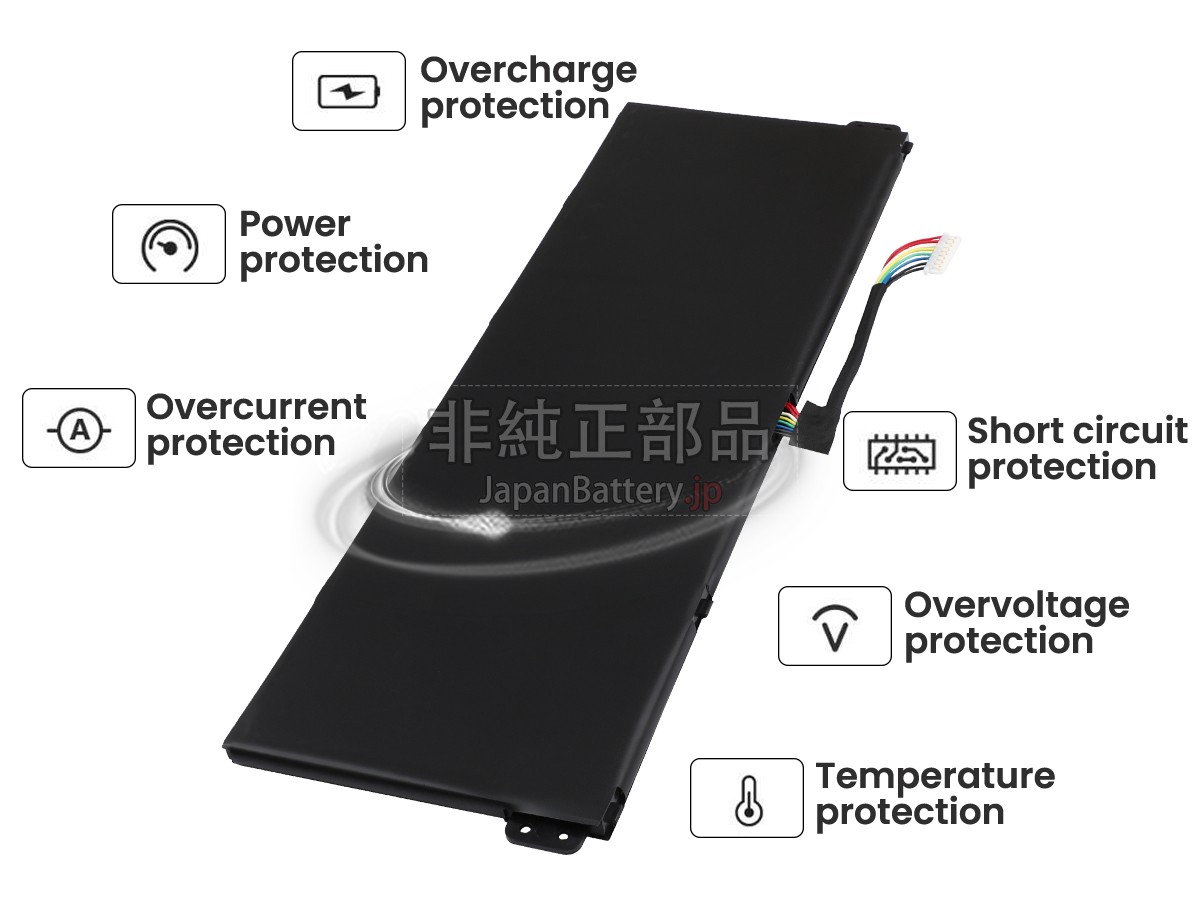 Acer Aspire 3 A315-44P-R53H バッテリー交換