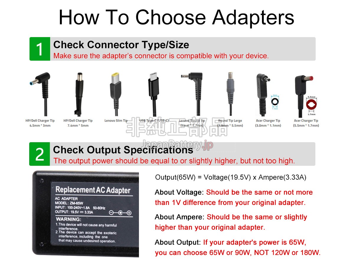 Acer ADP-180NB BC アダプター交換