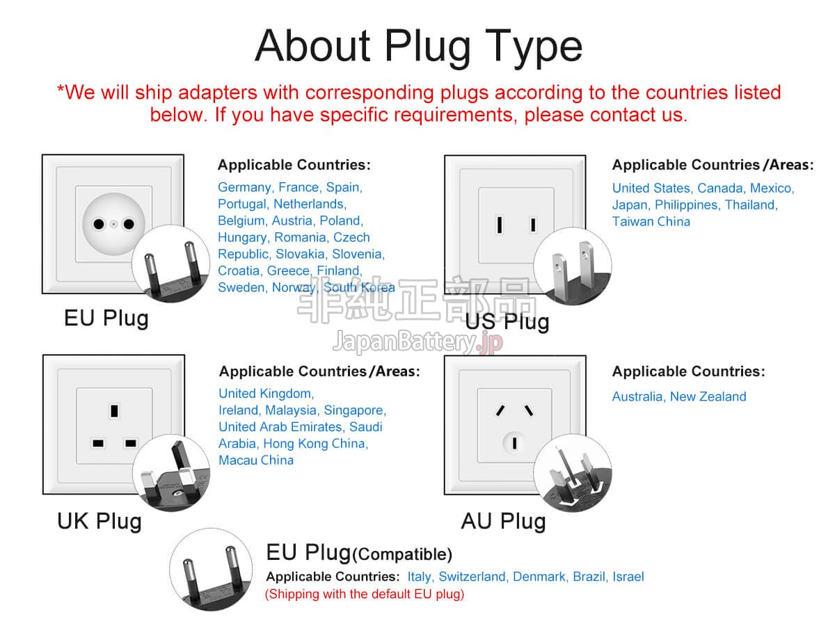 Asus AS-USPLUG-USB-33W アダプター交換