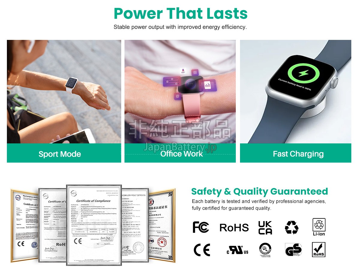 Apple M09A3B/A バッテリー交換