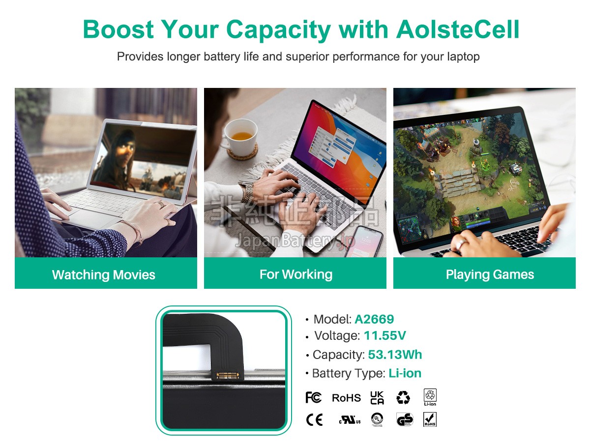 Apple A2681 EMC 4074 バッテリー交換