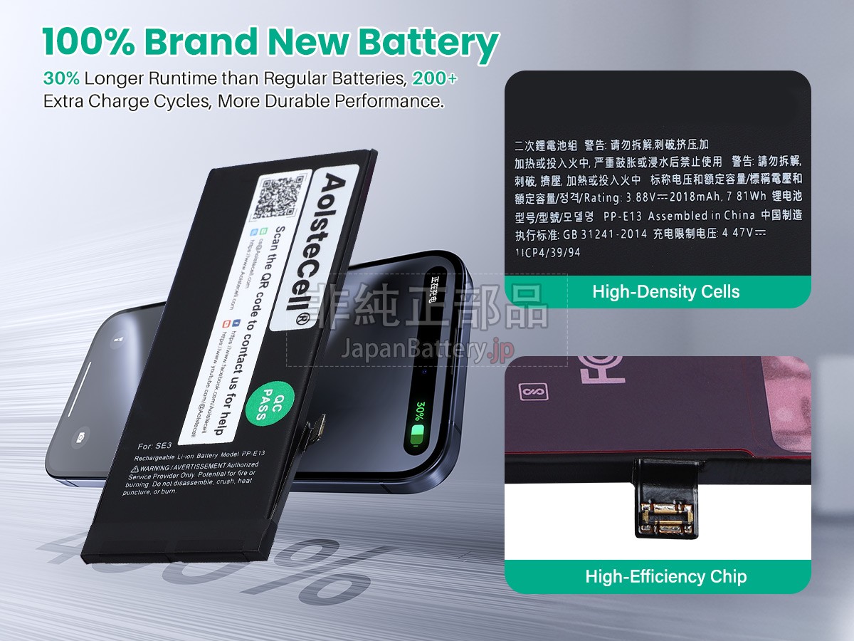 Apple A2784 バッテリー交換