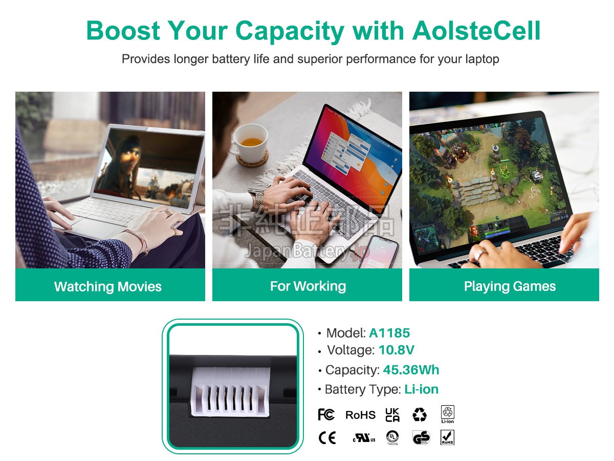 Apple MA566 バッテリー交換