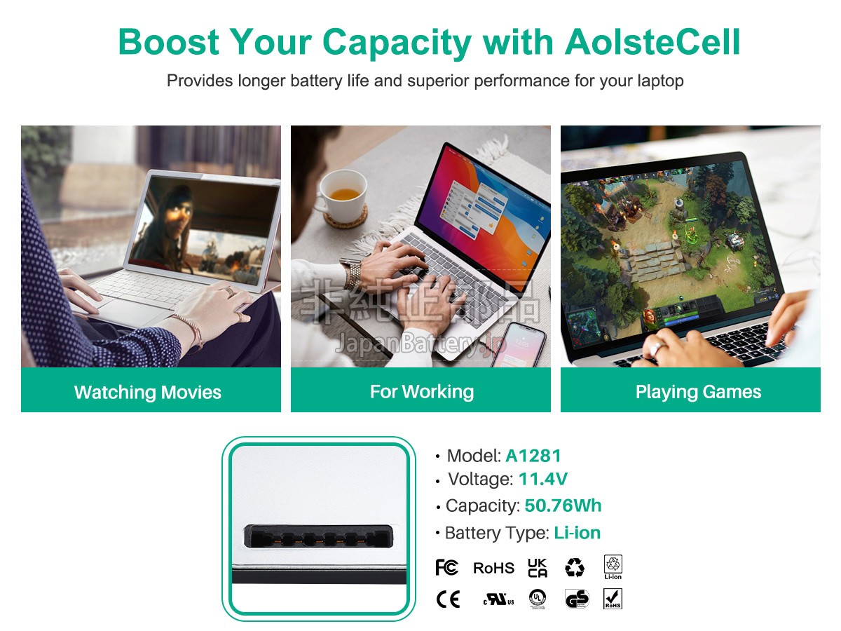 Apple MB772 バッテリー交換