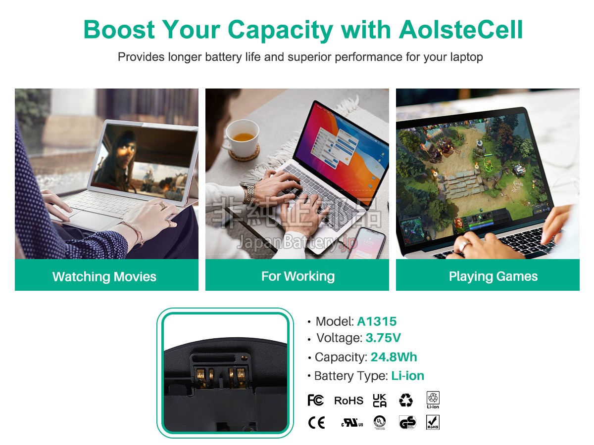 Apple MC497LL/A バッテリー交換