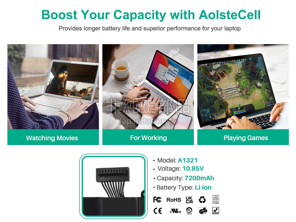 Apple A1321 バッテリー交換