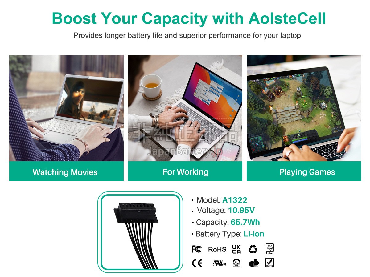 Apple MC700LL/A バッテリー交換