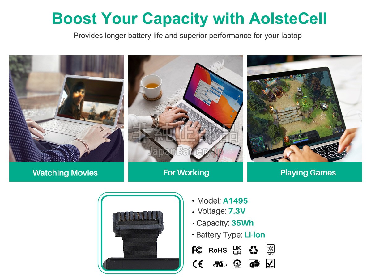 Apple A1495 バッテリー交換