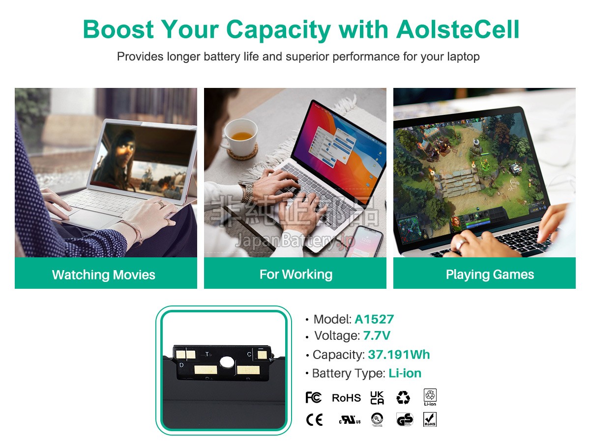 Apple A1527 バッテリー交換