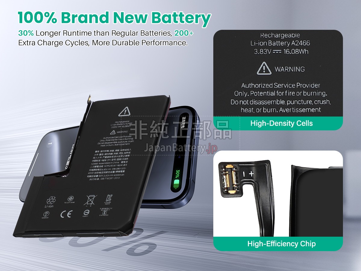 Apple A2466 バッテリー交換