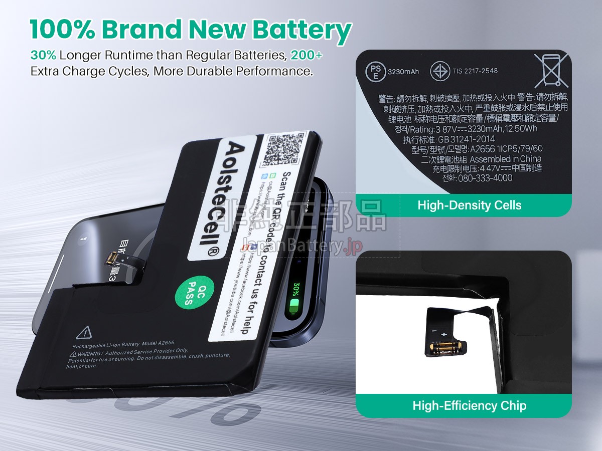 Apple IPHONE 13 PRO 5G バッテリー交換