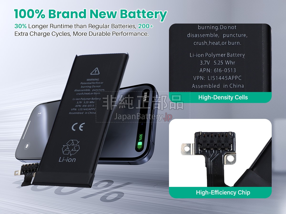 Apple MC611 バッテリー交換