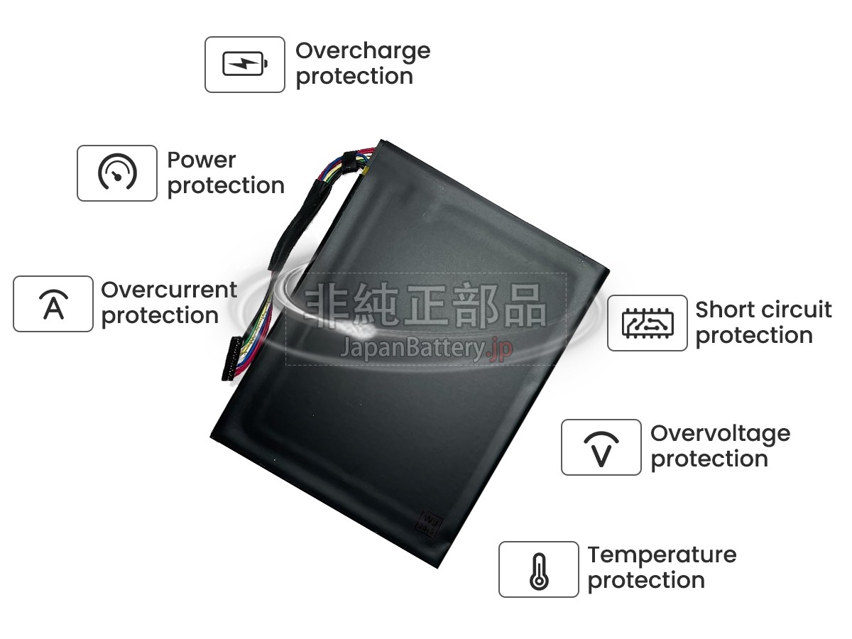 Asus TF101-1B017A バッテリー交換