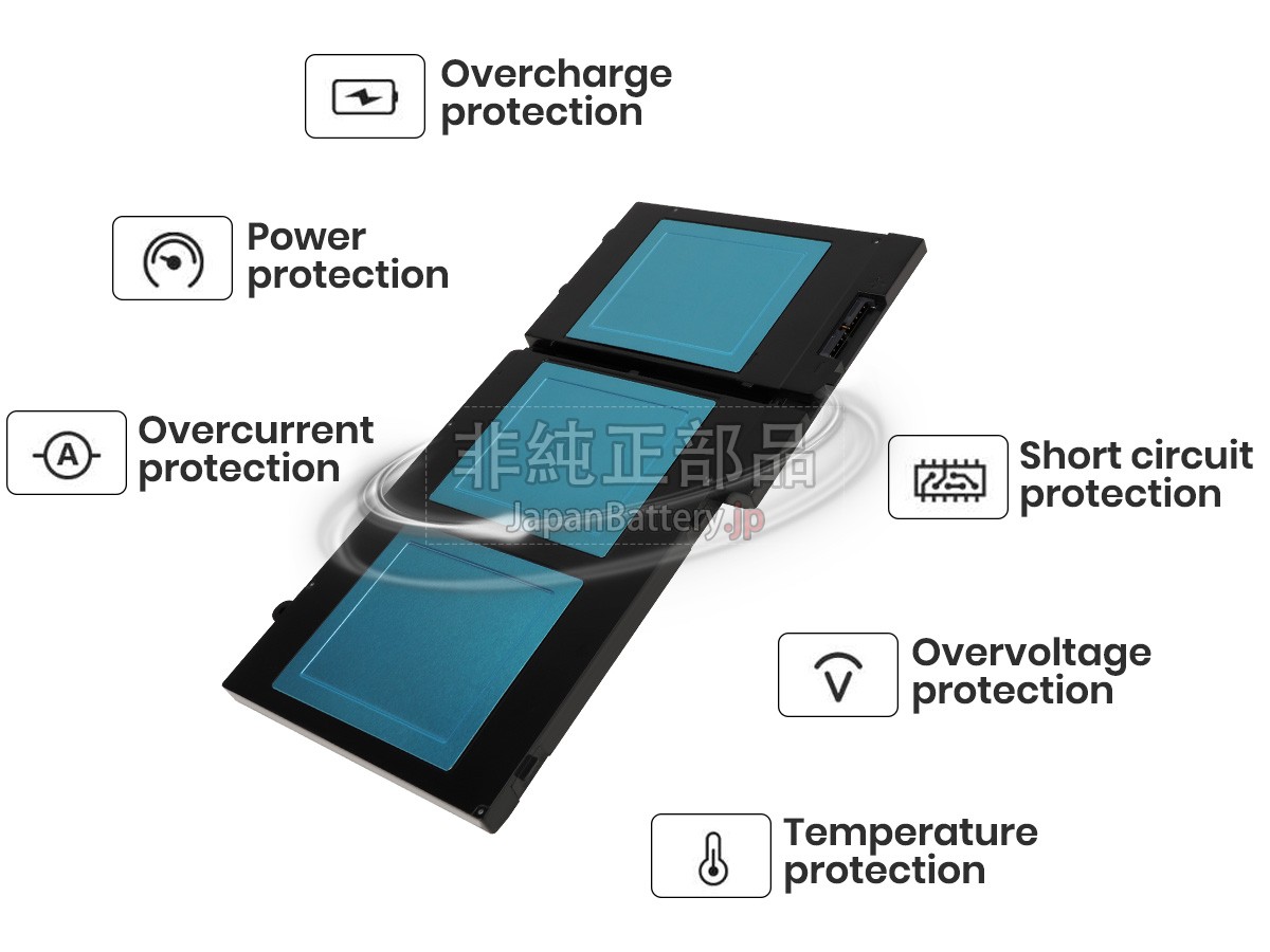 Dell NGGX5 バッテリー交換