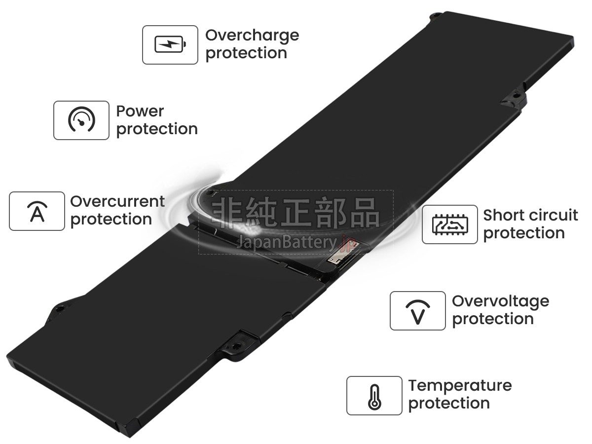 Dell DR02P バッテリー交換