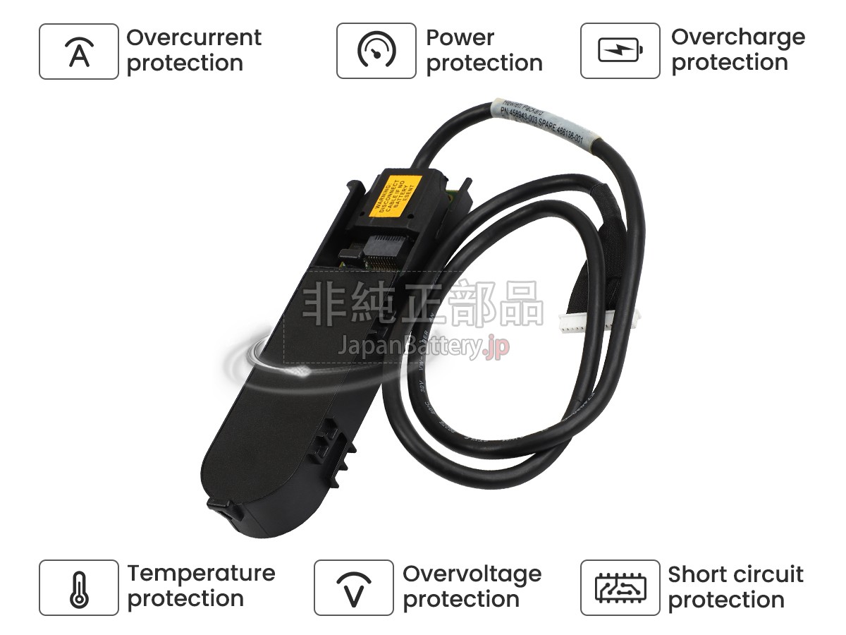 HP P410I バッテリー交換