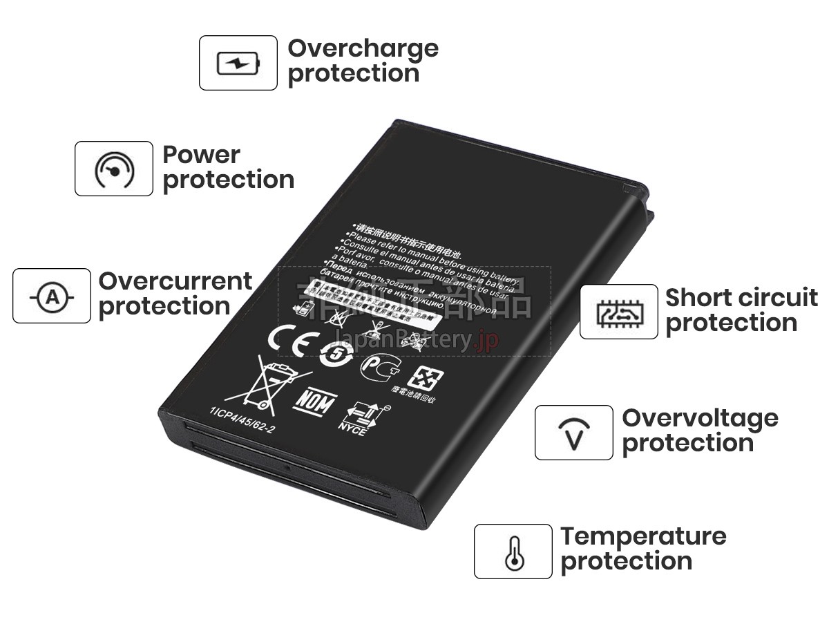 Huawei E5577BS-937 バッテリー交換