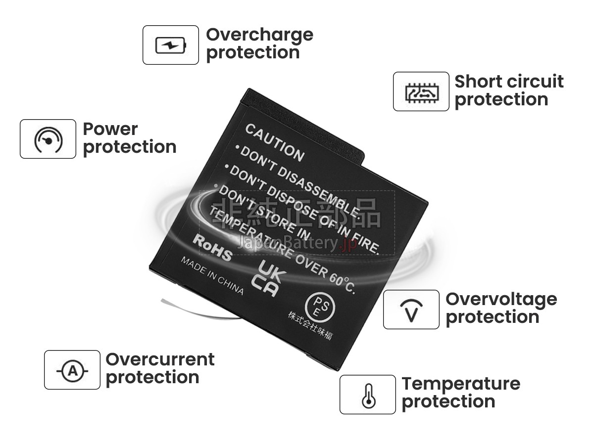 Insta360 ACE PRO バッテリー交換