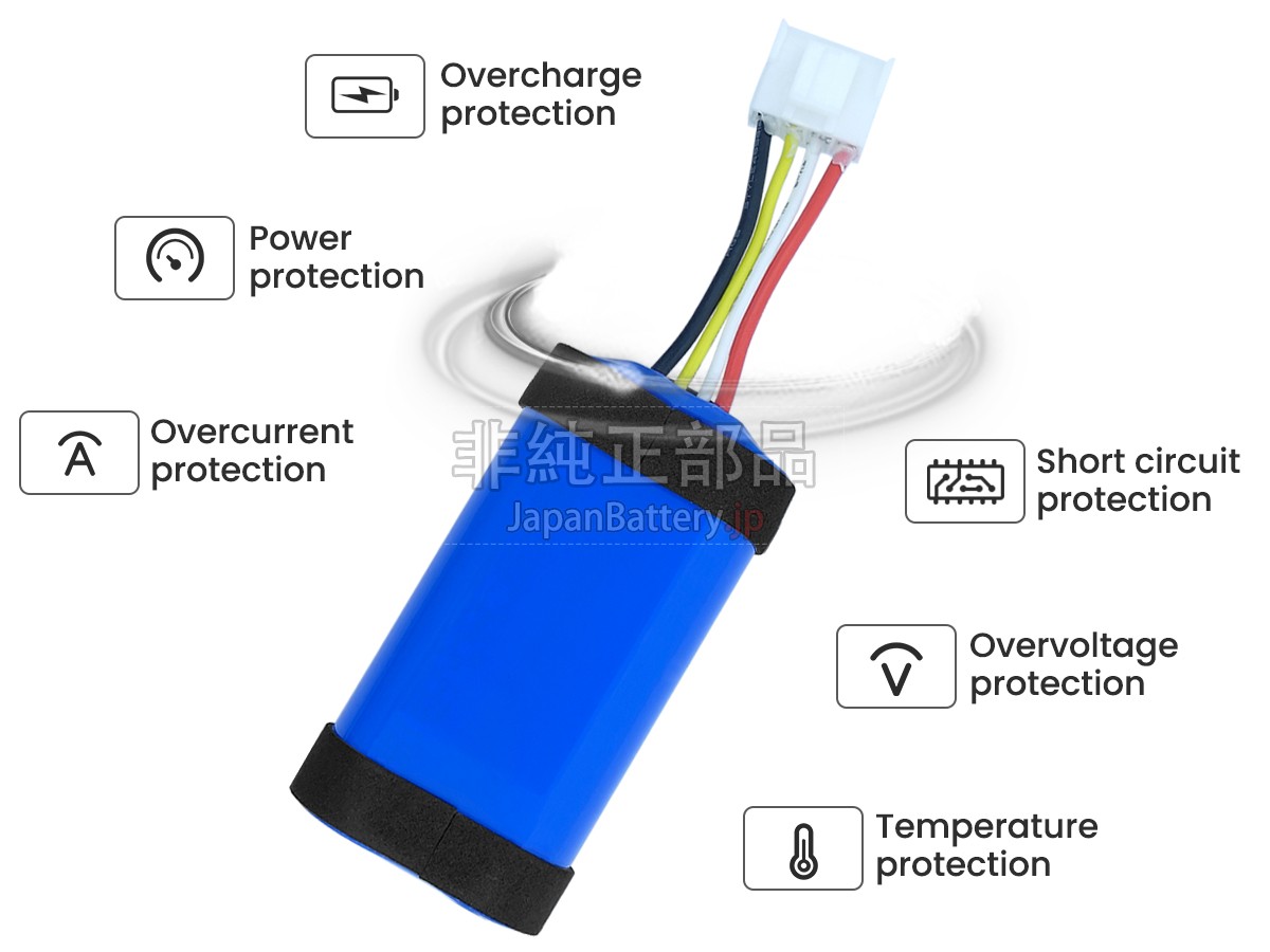 JBL FLIP 5 バッテリー交換