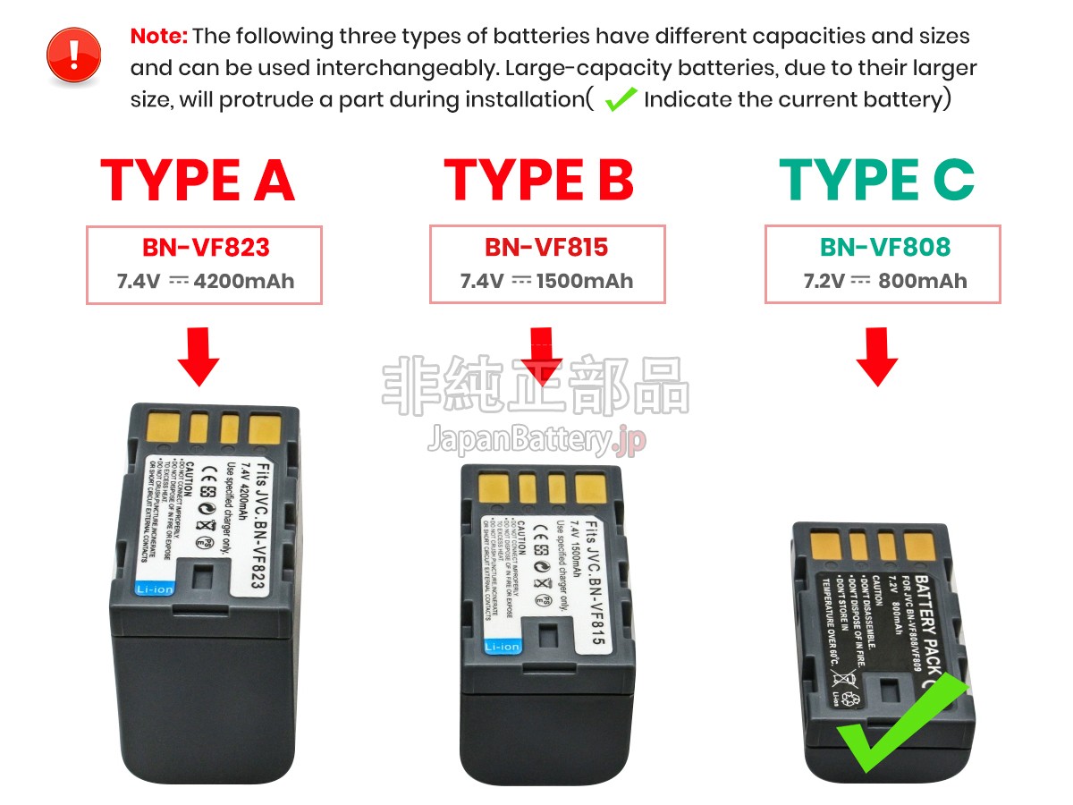 JVC GY-HM150 バッテリー交換