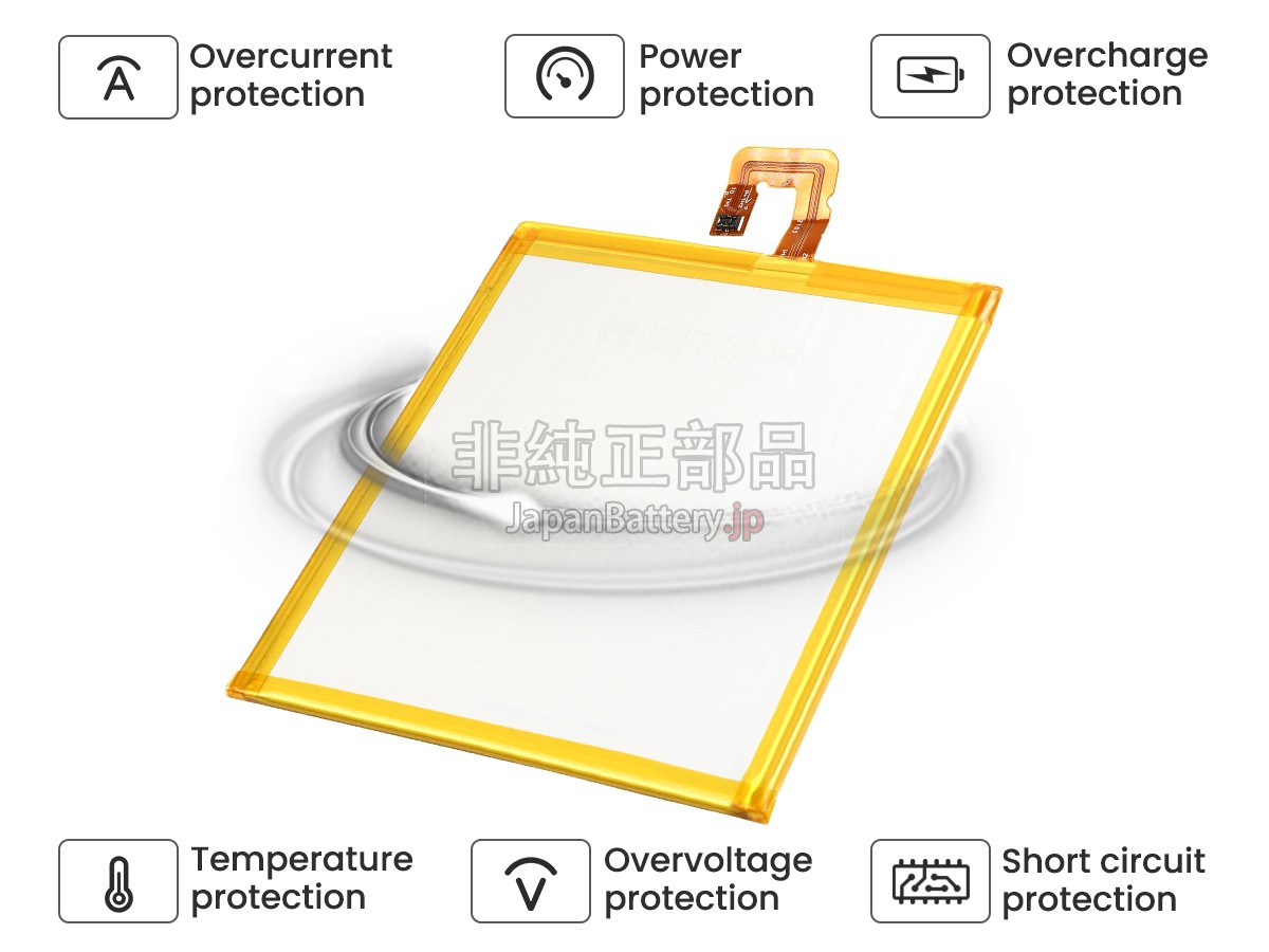 Lenovo L13D1P31 バッテリー交換