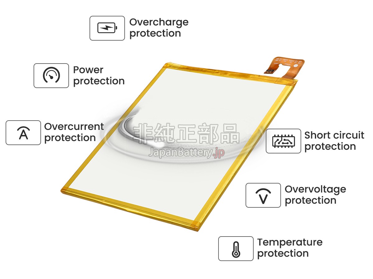 Lenovo L16D1P34 バッテリー交換