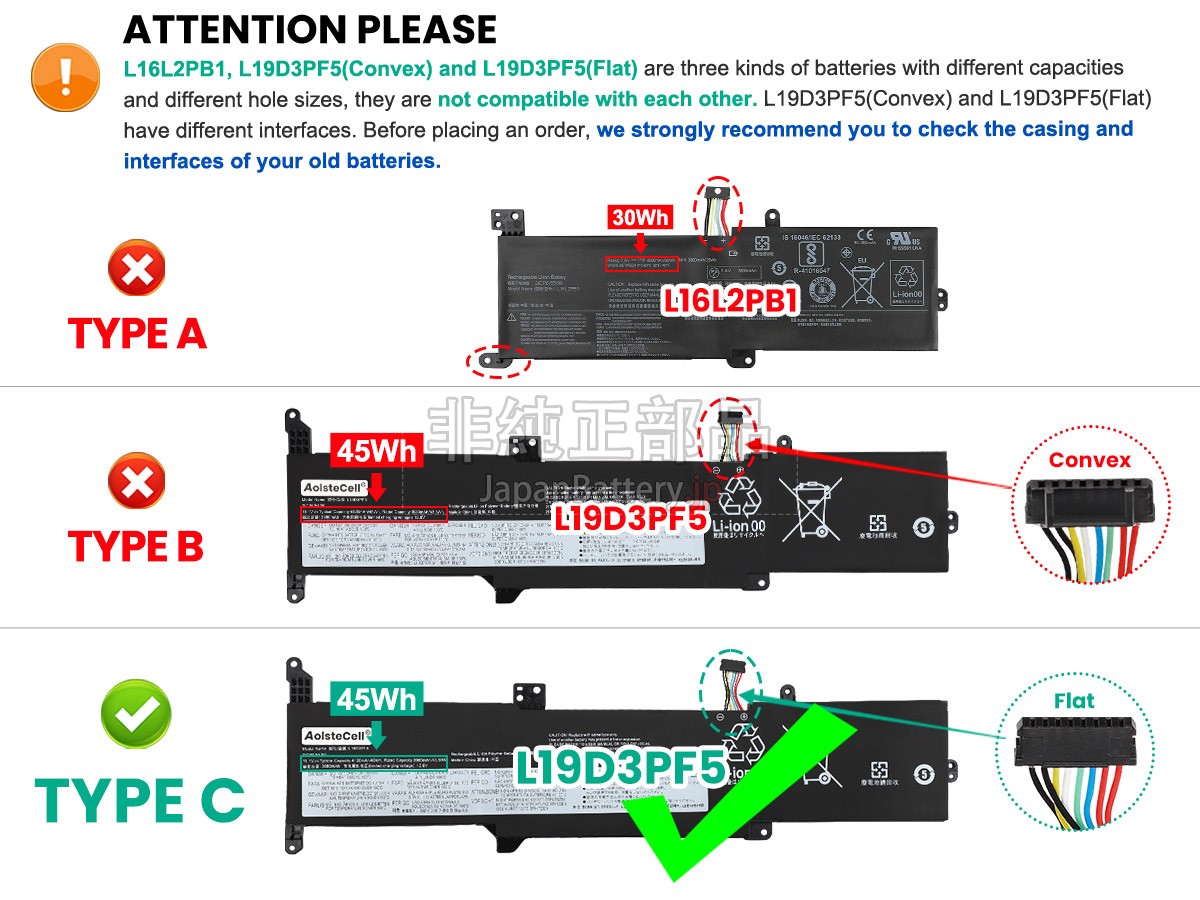 Lenovo IdeaPad 3-15ADA05-81W101V2IX バッテリー交換