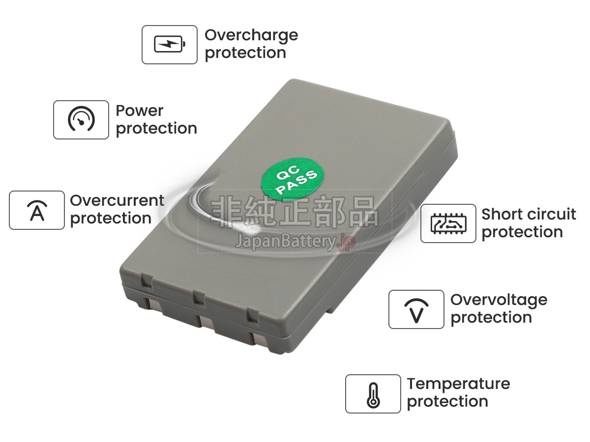 Minolta DR-LB4 バッテリー交換