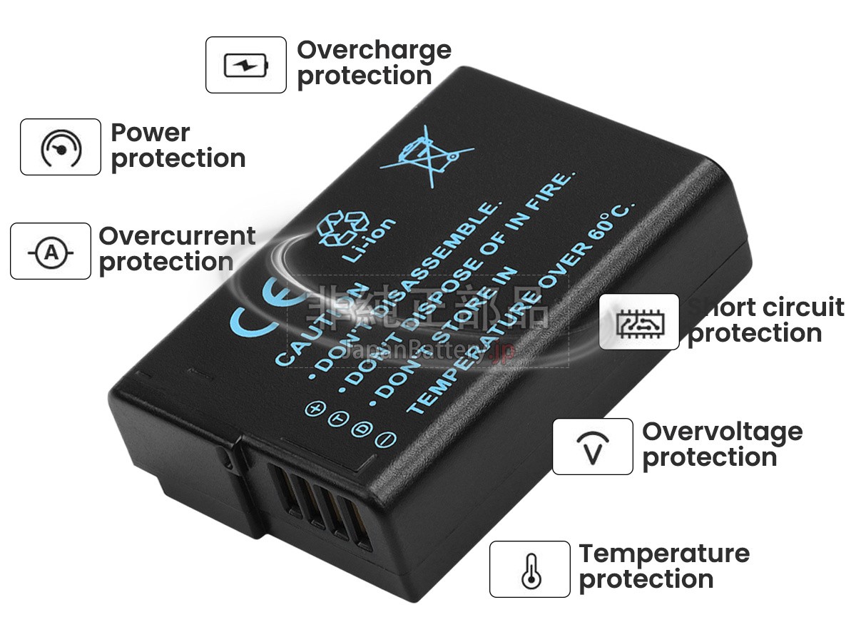 Panasonic LUMIX DMC-G3 バッテリー交換