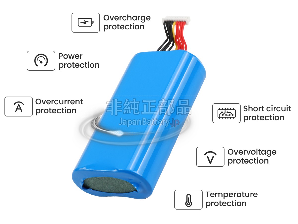 Sunmi V1S バッテリー交換
